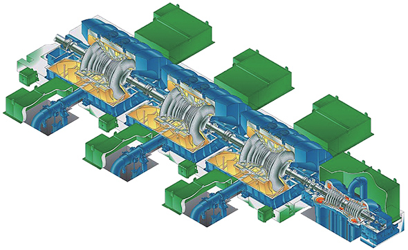 Hitachi Steam Turbines