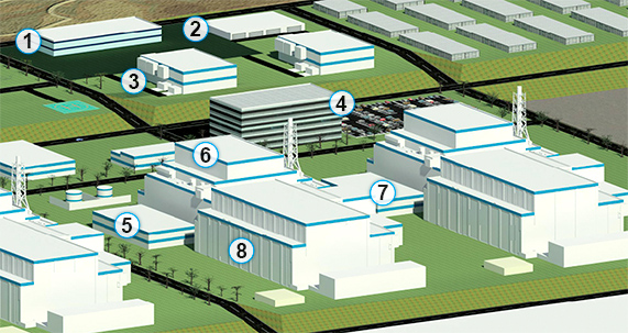 Drawing of the site layout with turbines and reactor building at lowest point, administration at the mid point and Back up building at the highest