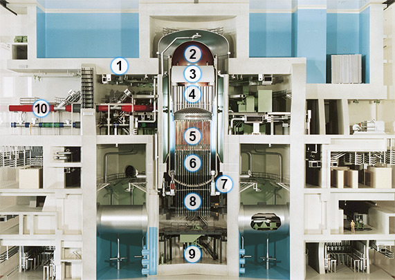 Reactor Building with labels 1 to 11 corresponding with the list below