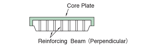 Core plate